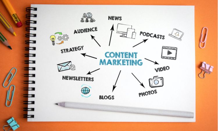 Top Content Marketing Strategies to Promote Your Blogs